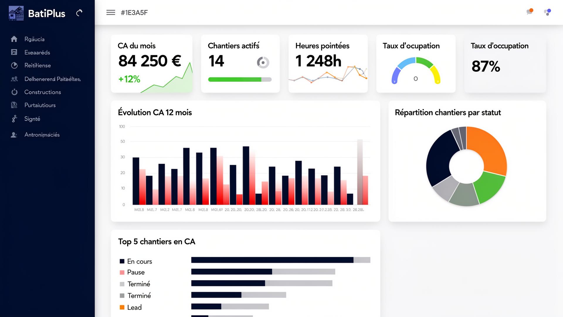 Rapports et tableaux de bord BTP avec export PDF, CSV et Excel pour la paie