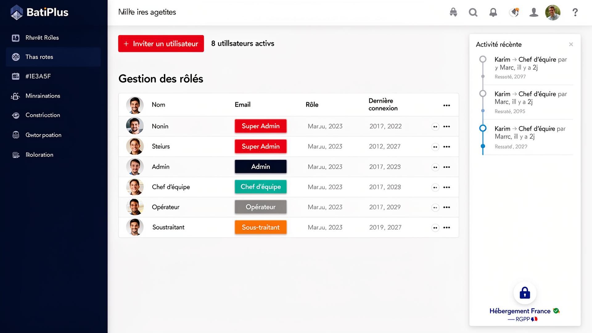 Gestion des rôles et sécurité BatiPlus — 5 rôles, RGPD, hébergement France